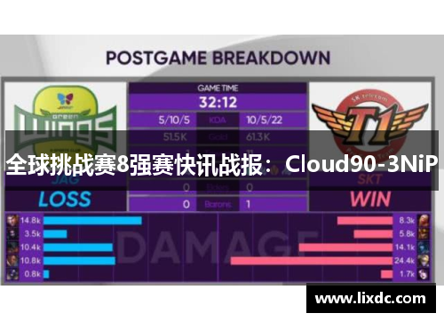 全球挑战赛8强赛快讯战报：Cloud90-3NiP