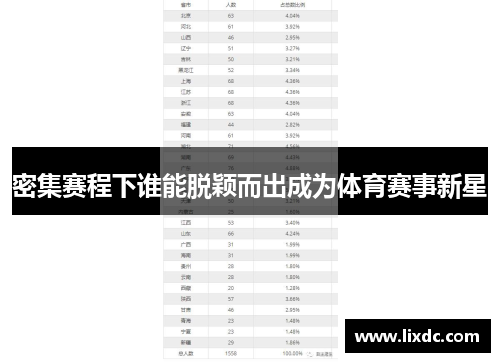 密集赛程下谁能脱颖而出成为体育赛事新星