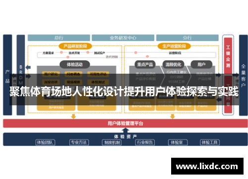 聚焦体育场地人性化设计提升用户体验探索与实践