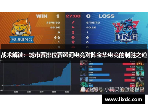 战术解读：城市赛排位赛漯河电竞对阵金华电竞的制胜之道
